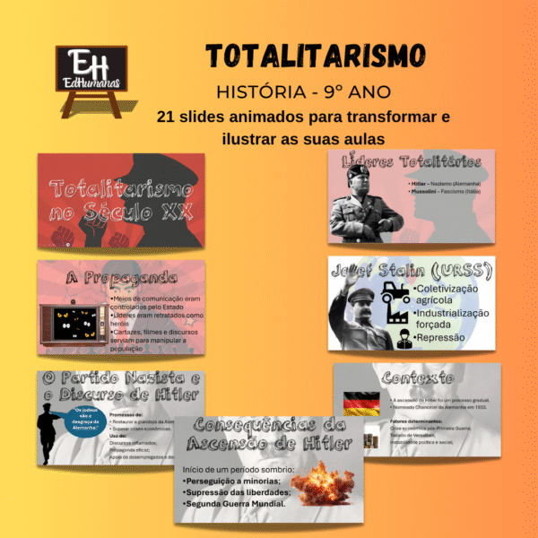 Slides animados Totalitarismo