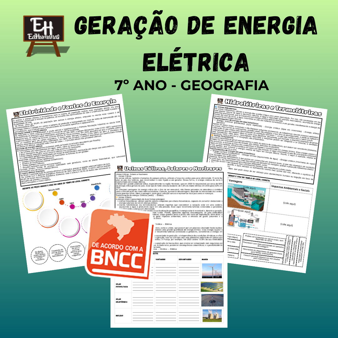 Geração de energia elétrica