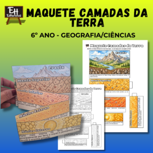 Maquete Camadas da Terra
