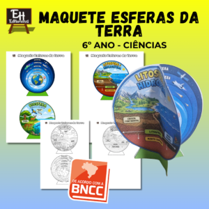 Maquete Esferas da Terra