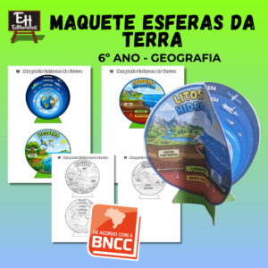 Maquete Esferas da Terra