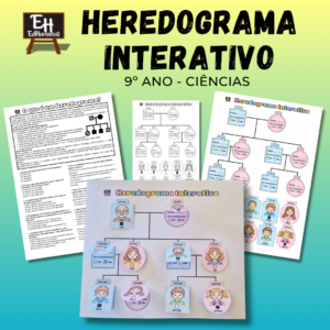 Heredograma Interativo