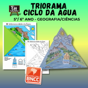 Triorama Ciclo da Água